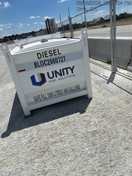 2026 UNITY BLOC 2000