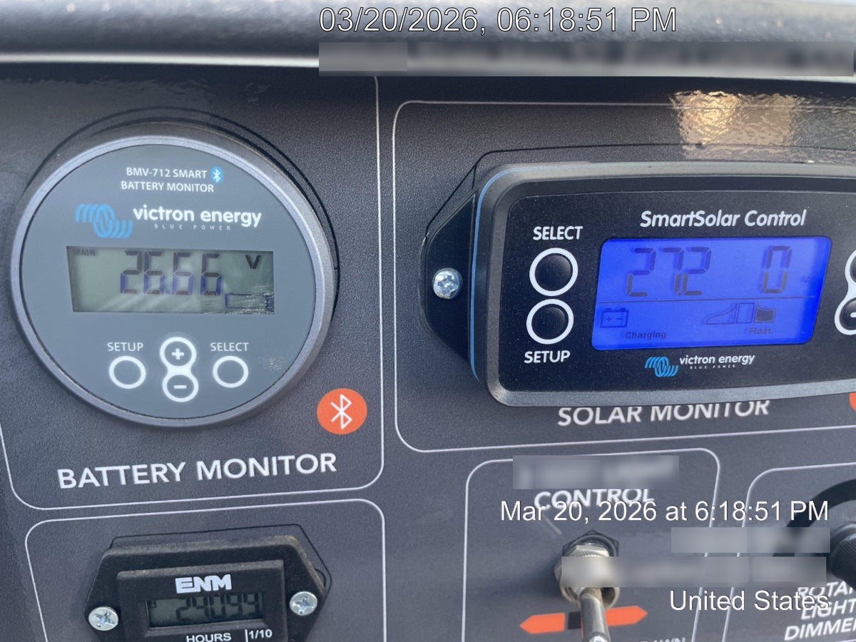 2025 PROGRESS SOLAR SOLUTIONS Helios-2XP