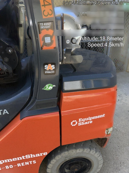 2022 TOYOTA 50-8FGU25