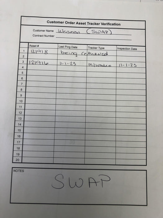 2020 MICHIGAN PNEUMATIC MP-133-ORANGE-NEP