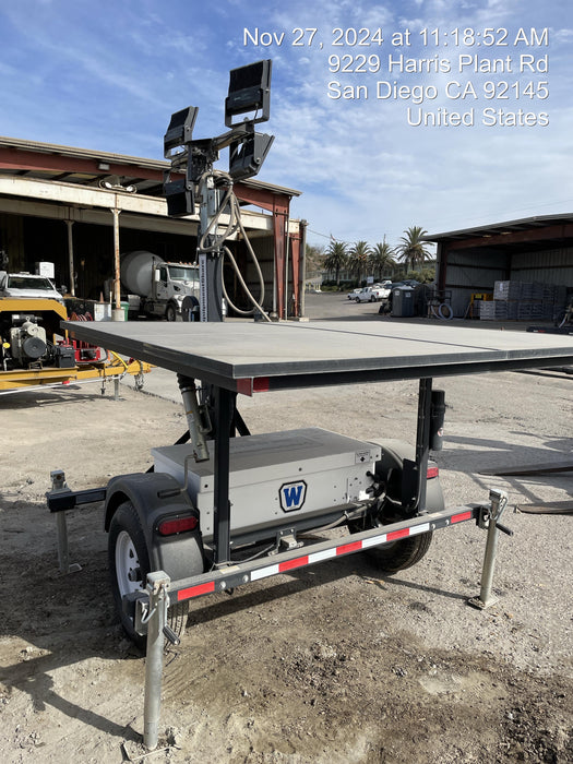 2022 WANCO WLTSSM4A750