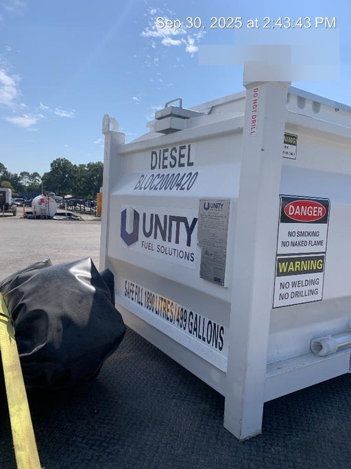 2025 UNITY BLOC 2000