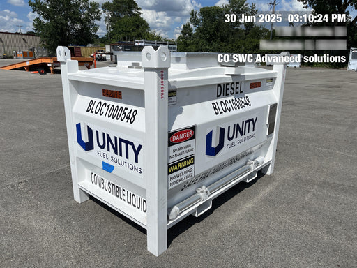 2025 UNITY BLOC 1000