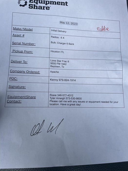 2020 MOTOROLA RDU4100