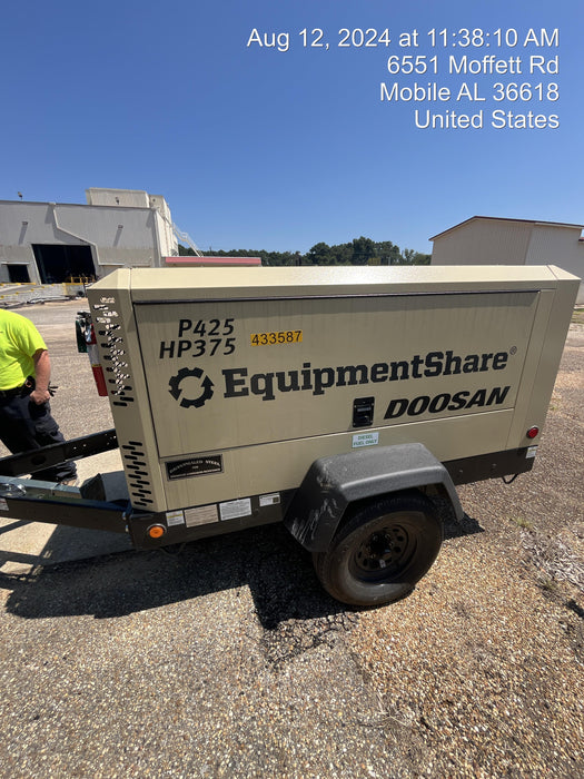 2024 DOOSAN P425/HP375WCU-T4F