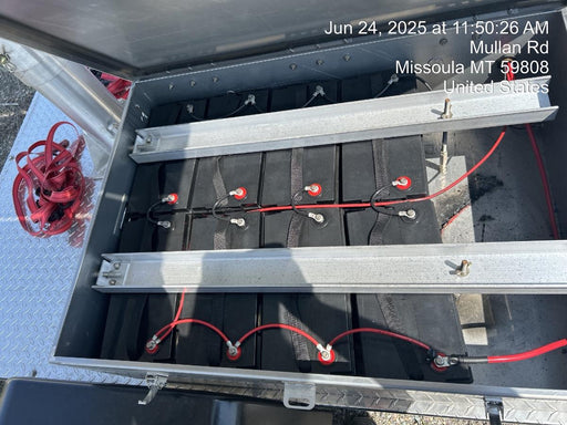 2025 SUN SURVEILLANCE SS-GEN-4543-001