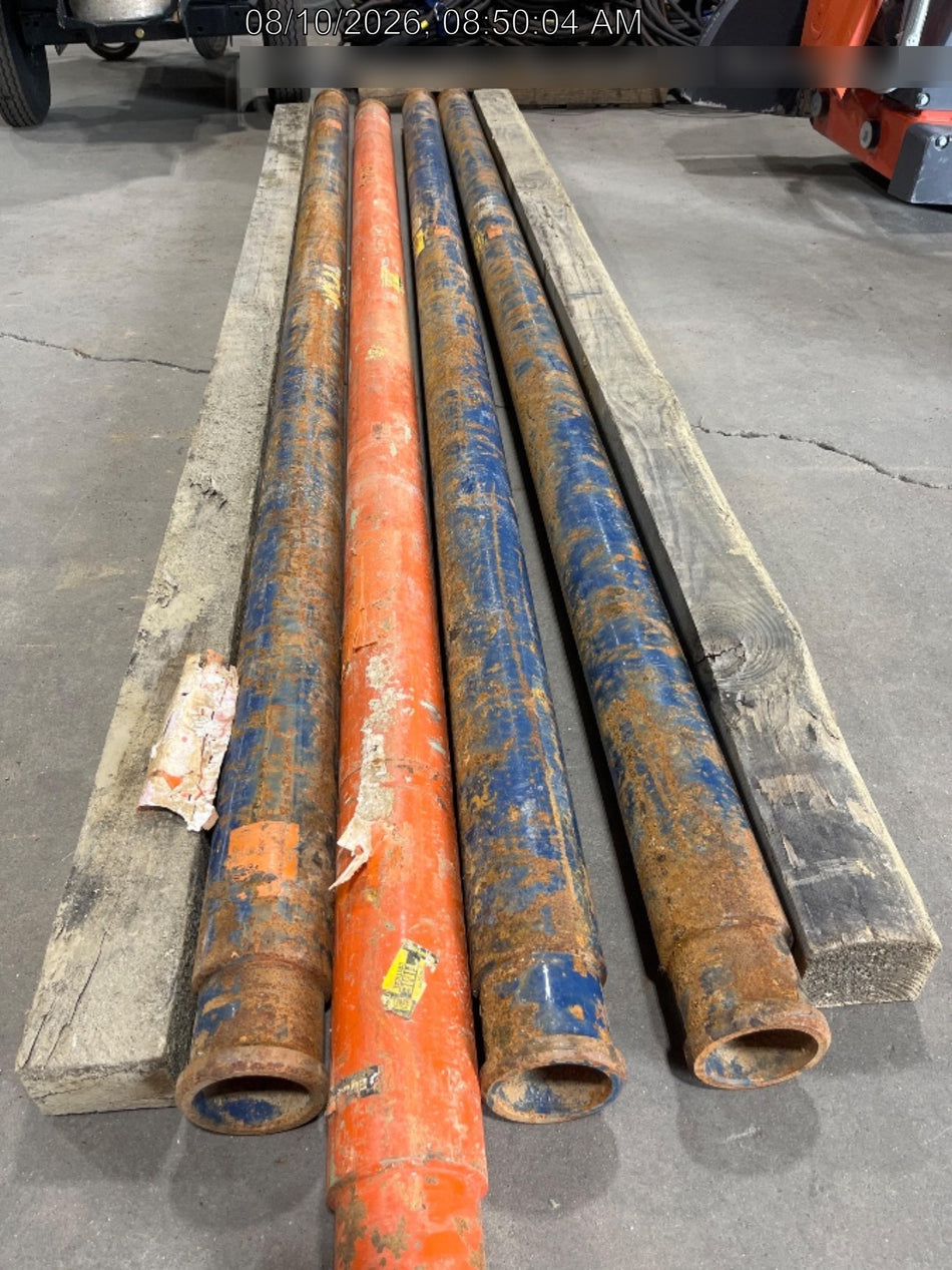 2022 CURRENT TOOLS 681