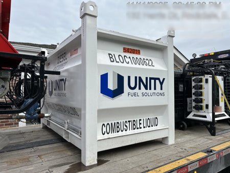 2025 UNITY BLOC 1000