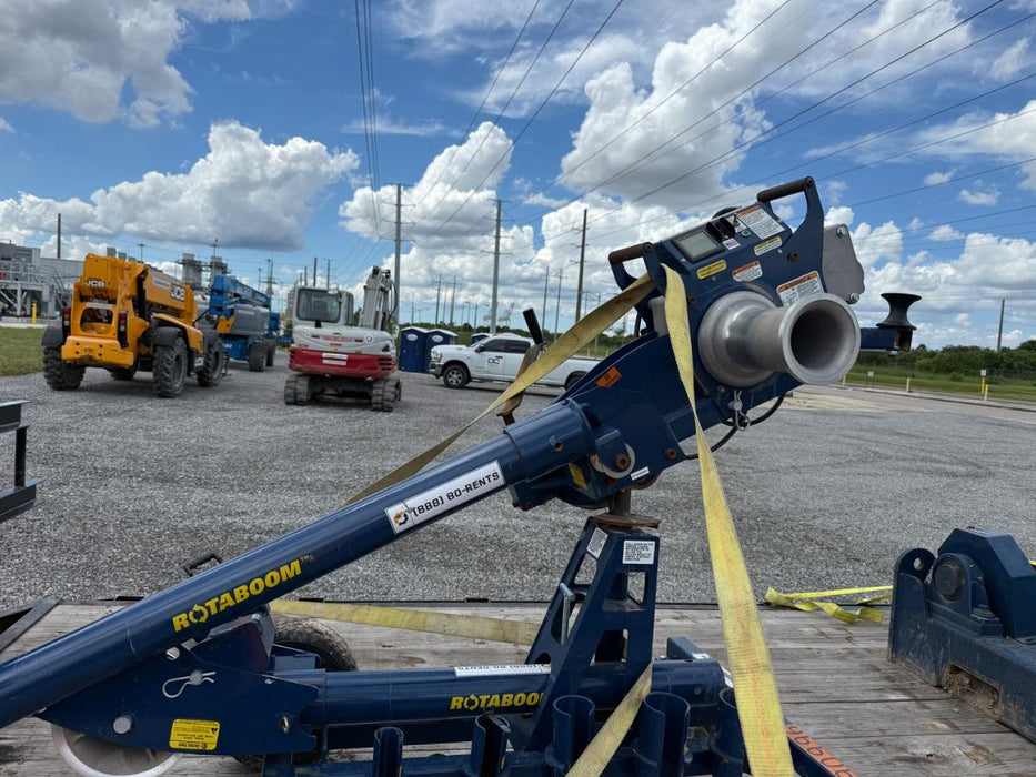 2025 CURRENT TOOLS 100A