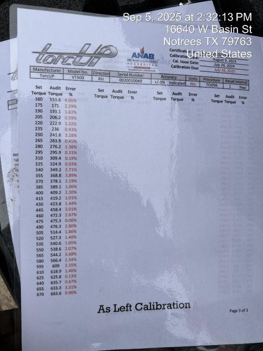 2020 TORCUP VT-500KIT