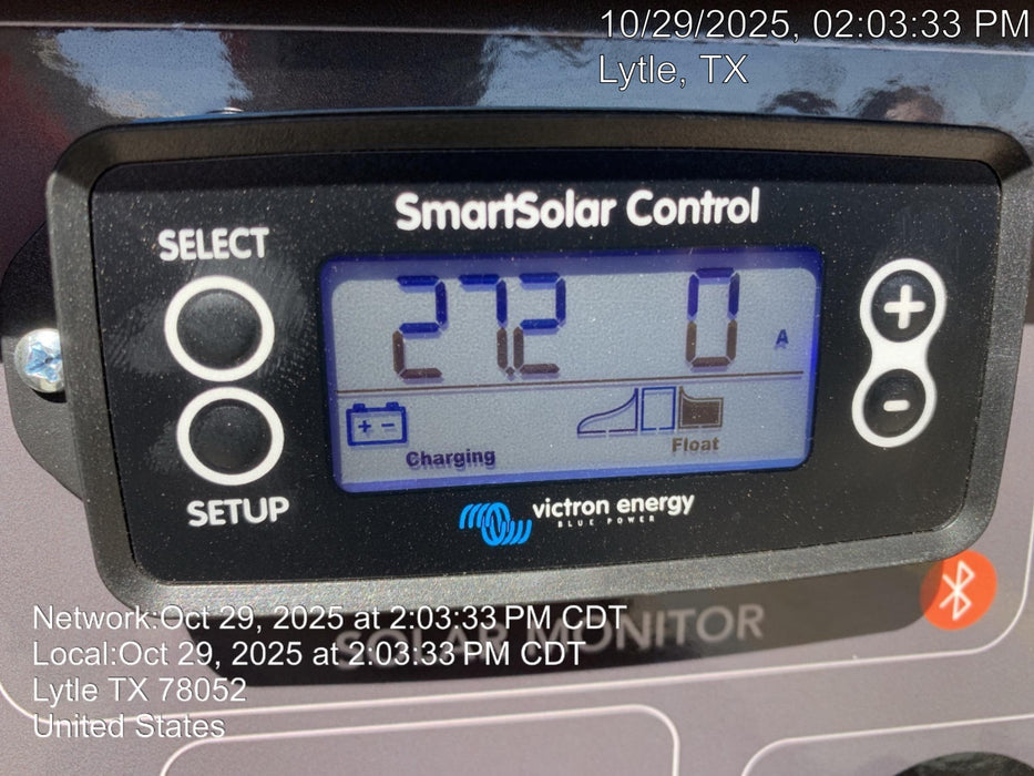 2025 PROGRESS SOLAR SOLUTIONS Helios-2XP