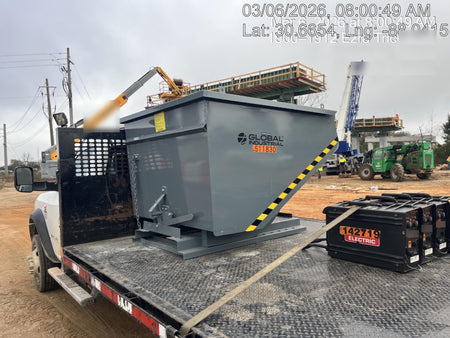 2025 GLOBAL INDUSTRIAL WB989014