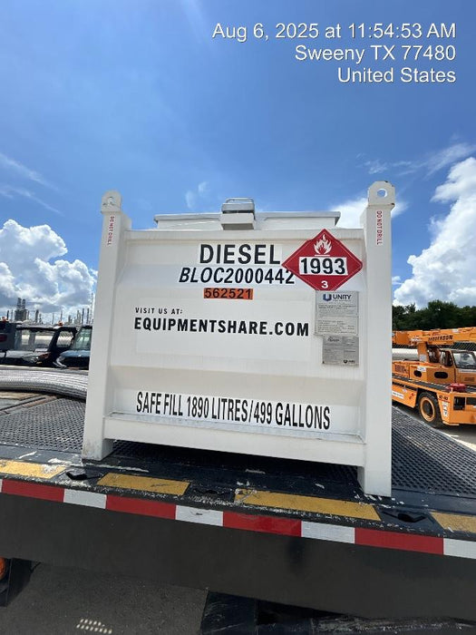 2025 UNITY BLOC 2000