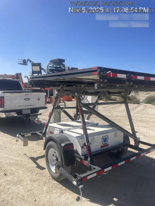 2025 WANCO WLTS-MM8A-1600