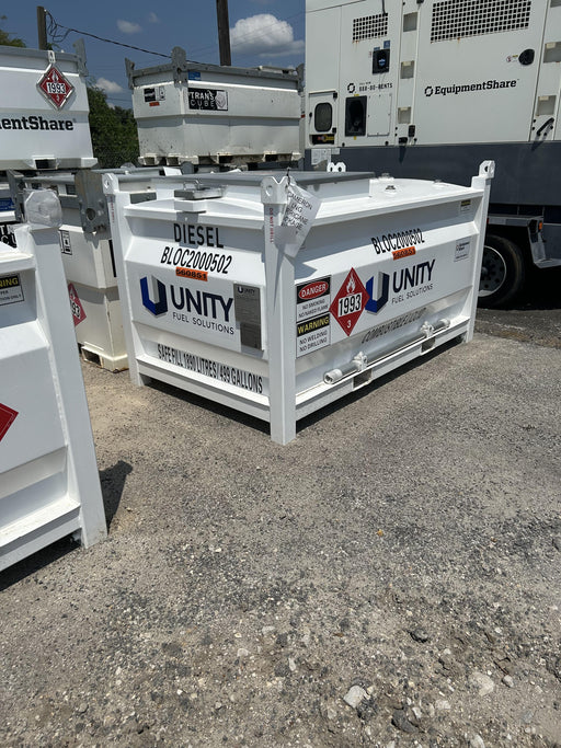 2025 UNITY BLOC 2000