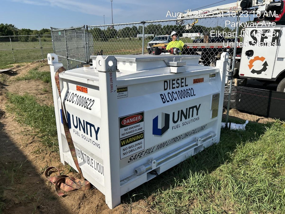 2025 UNITY BLOC 1000