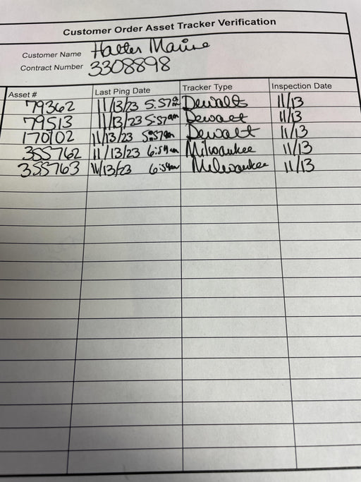 2020 HARRINGTON TCK3000P