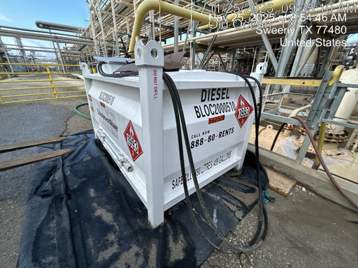 2025 UNITY BLOC 2000