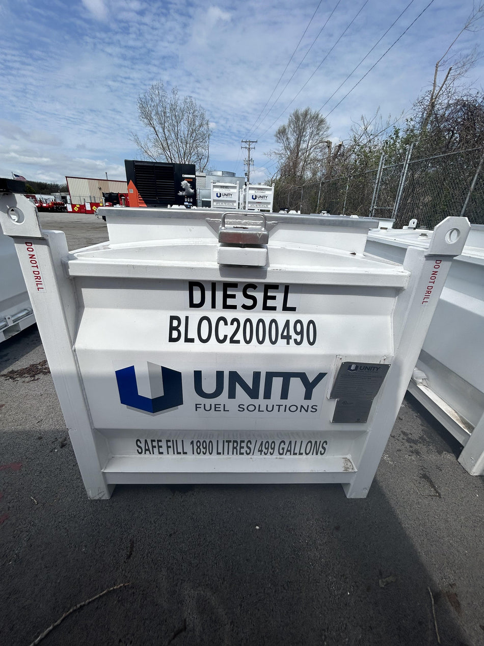 2026 UNITY BLOC 2000